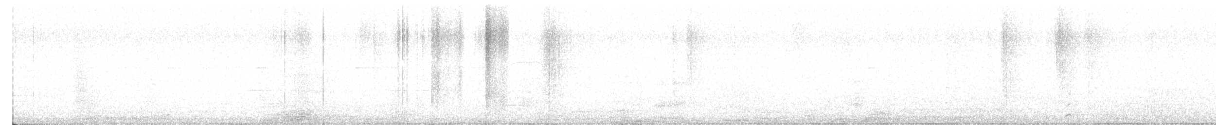 bendelugle - ML646381668