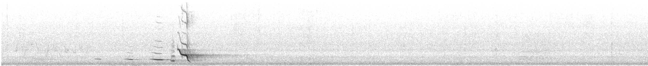 Серогрудый питуи - ML646382743