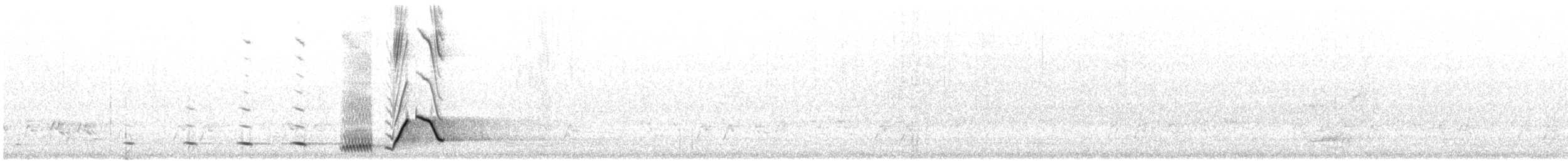 Серогрудый питуи - ML646382746