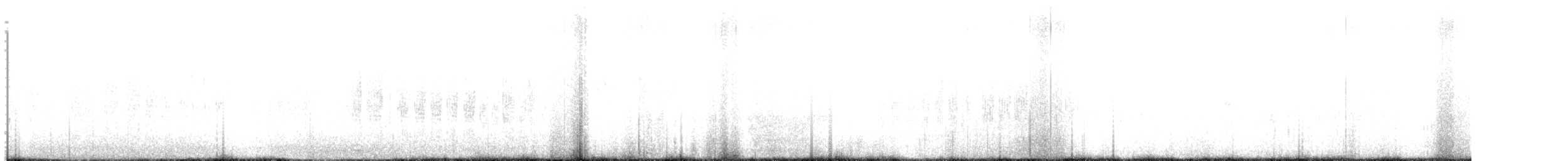 Avión Zapador - ML646392873