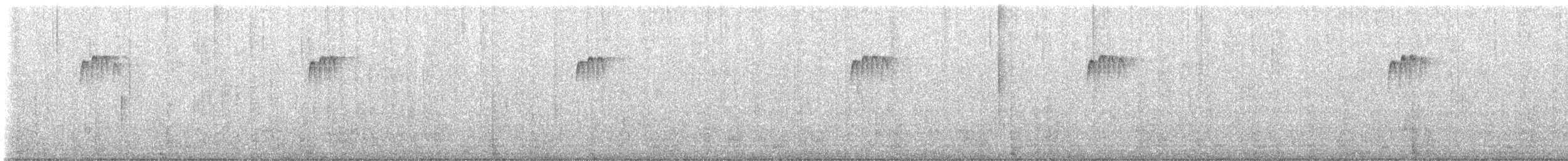 Buschschwanzmeise [minimus-Gruppe] - ML646402749