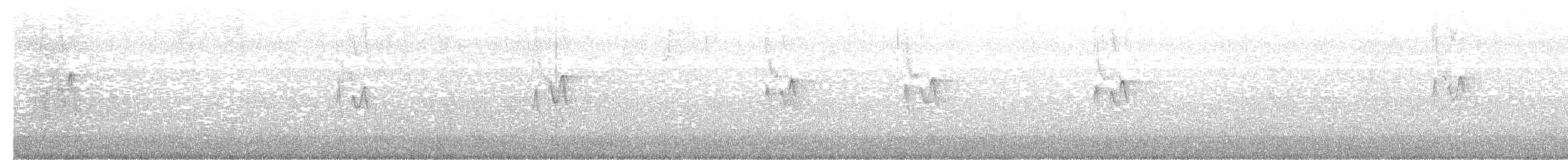 Hume's Warbler - ML646405017