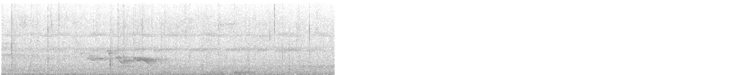 Rufous-browed Peppershrike - ML646411550