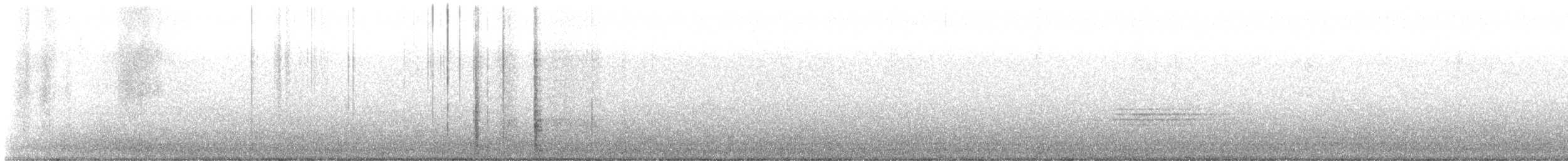 White-throated Sparrow - ML646414672