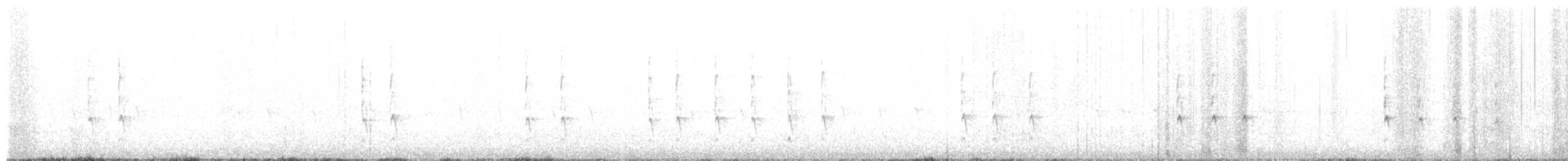 Winter Wren - ML646415862