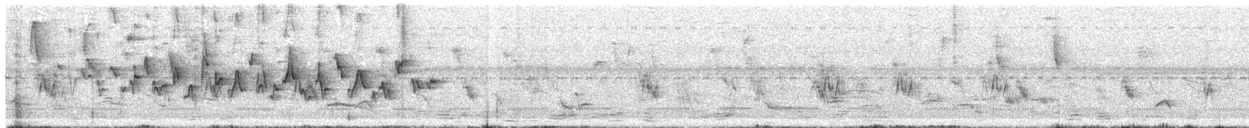 Glaucous-blue Grosbeak - ML646421873