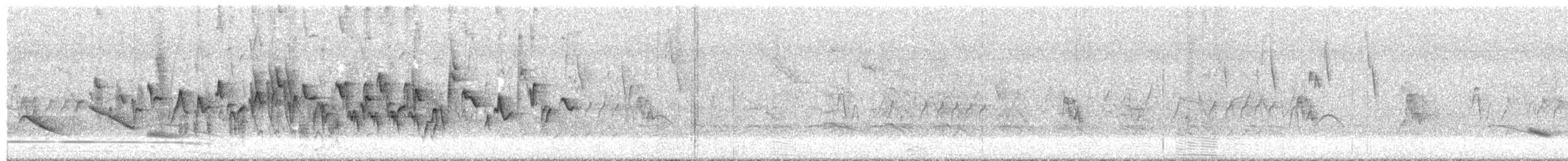 Glaucous-blue Grosbeak - ML646421911