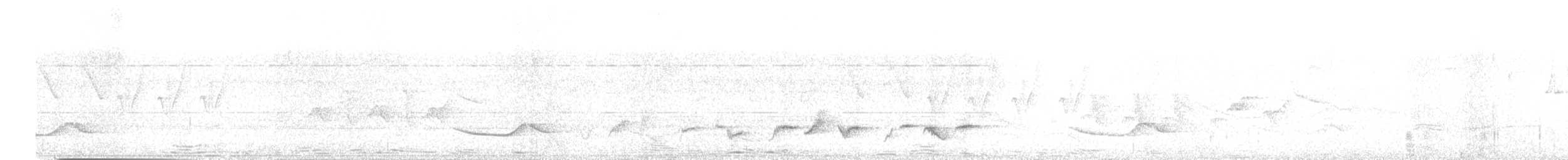 Red-winged Laughingthrush - ML646434880