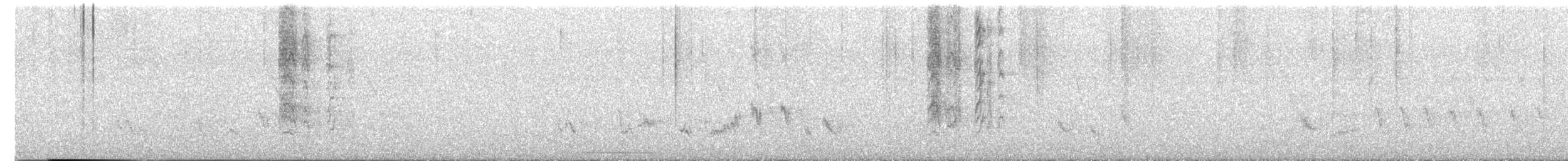 Brown-throated Parakeet - ML646444793