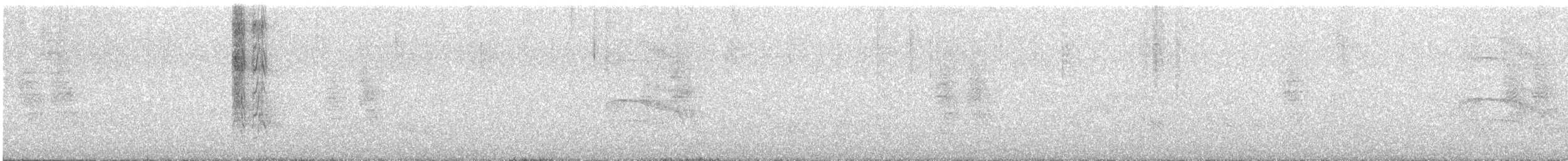 Brown-throated Parakeet - ML646444797