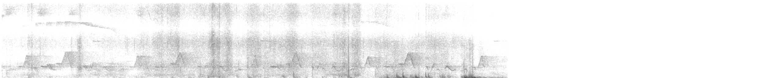 Plain-tailed Wren - ML646447945