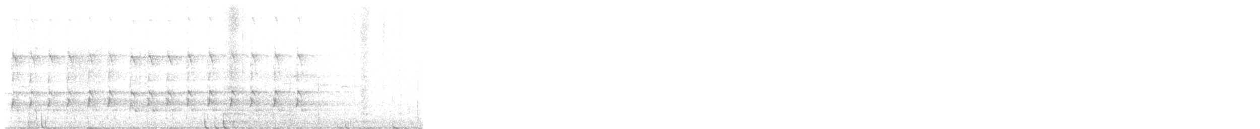 Iberian Green Woodpecker - ML646450190