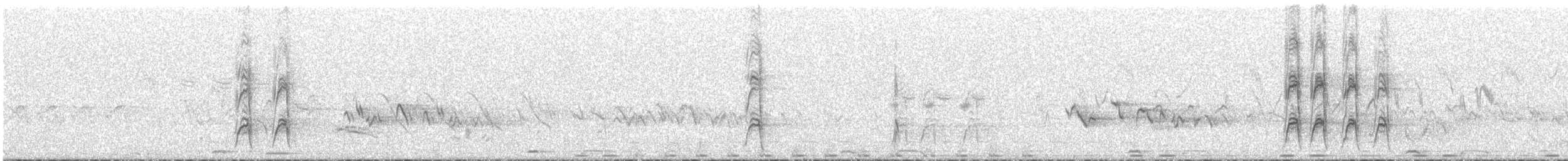 Red-throated Thrush - ML646456643