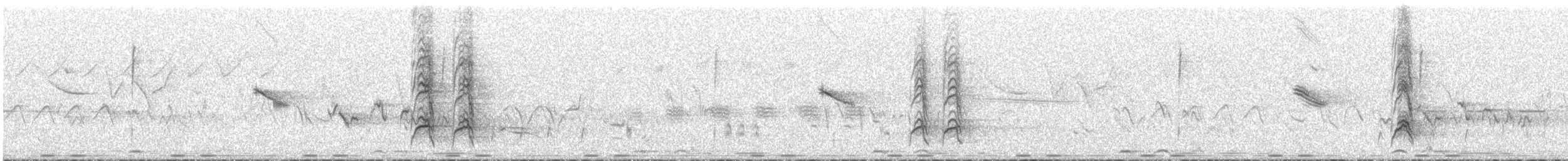 Red-throated Thrush - ML646456984