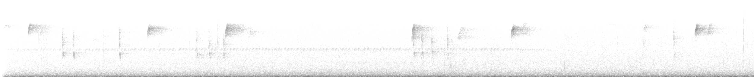 Winter Wren - ML646480240