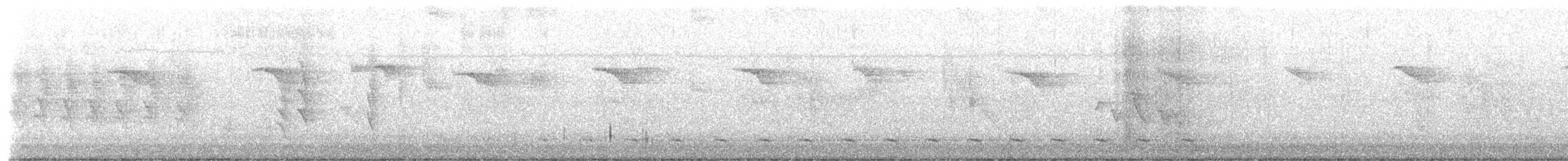 Gartered Violaceous Trogon - ML646497402