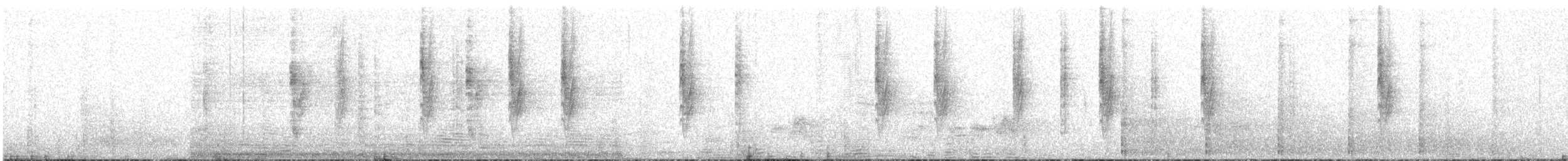 Plain Leaf Warbler - ML646505463