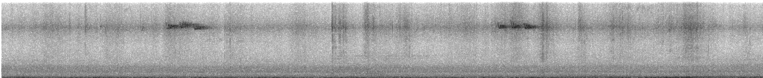 Wintergoldhähnchen - ML646523494