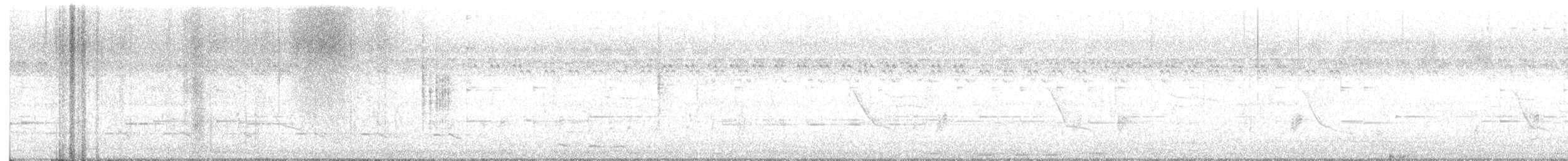 Bulbul à ventre rouge - ML646526659