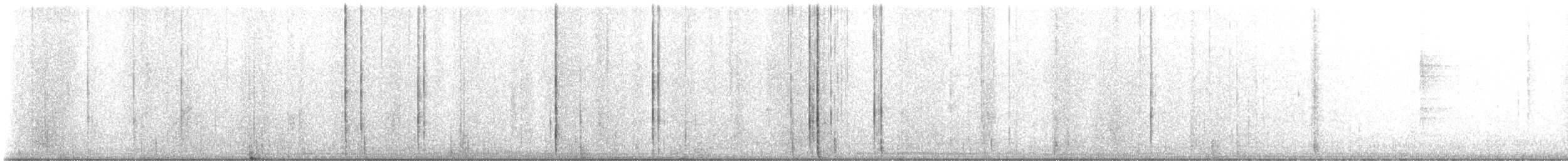 Wilson's Warbler - ML646531076