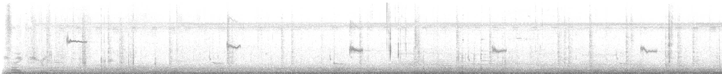 Loggerhead Shrike - ML646537132