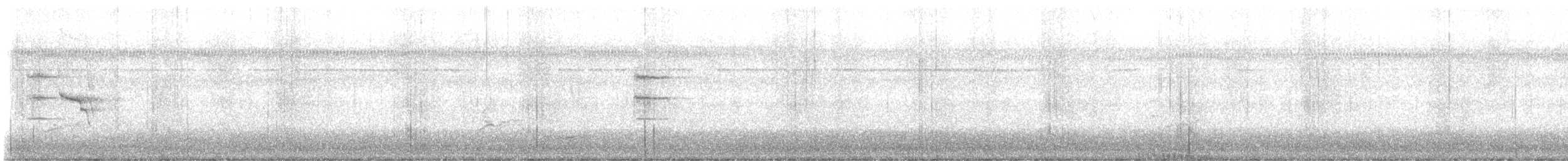 Green Jay - ML646546534