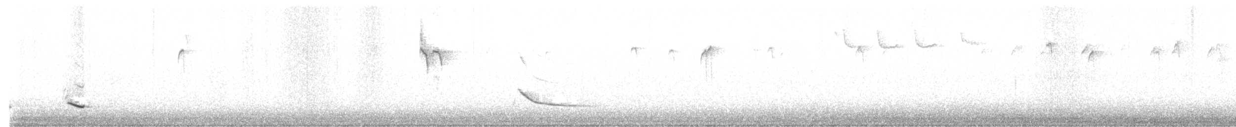 Canada Jay - ML646567305