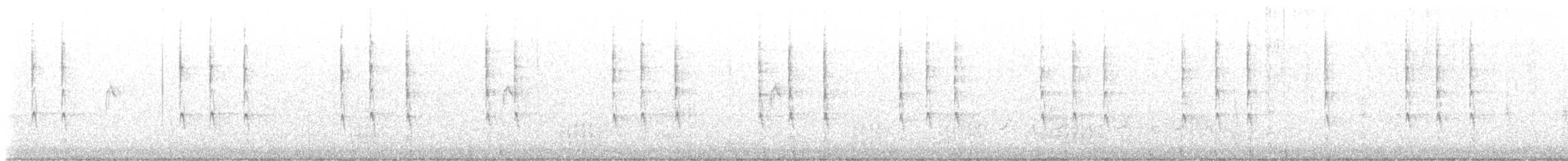 Winter Wren - ML646569677