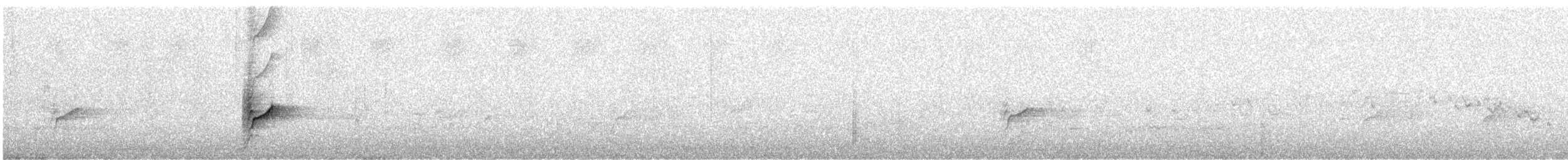 Бюльбюль білоокий - ML646574052