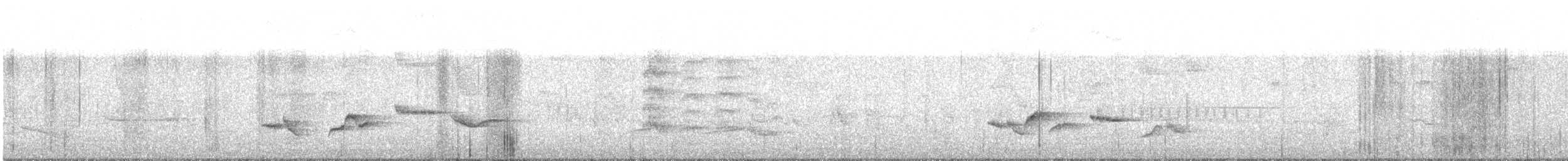 Orange-headed Thrush - ML646576133