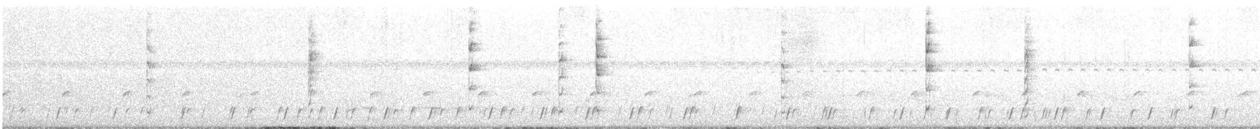 Wren-like Rushbird - ML646582290