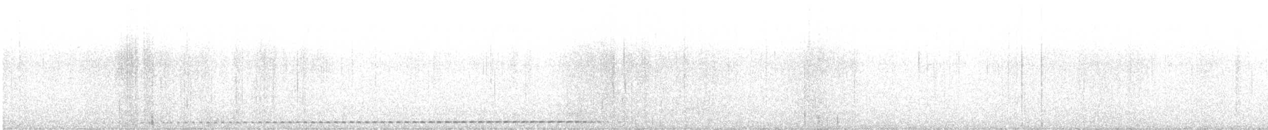 Undulated Antpitta - ML646583389