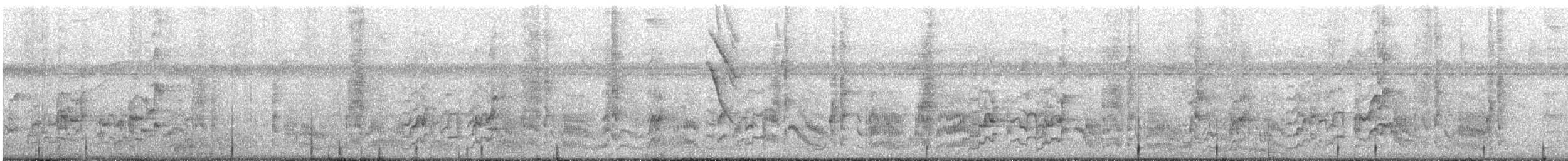 Orange-chinned Parakeet - ML646608708