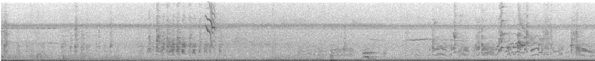 Orange-chinned Parakeet - ML646608709