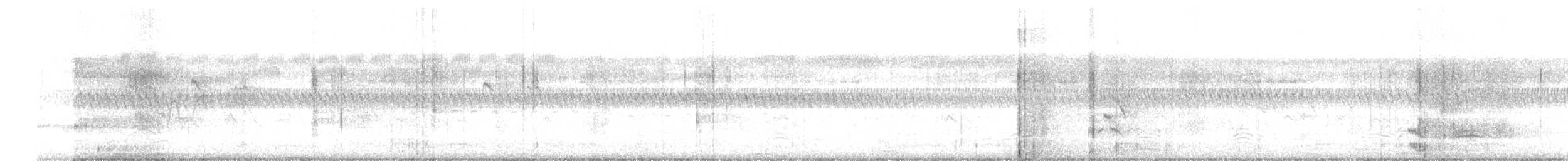 Rose-ringed Parakeet - ML646627471