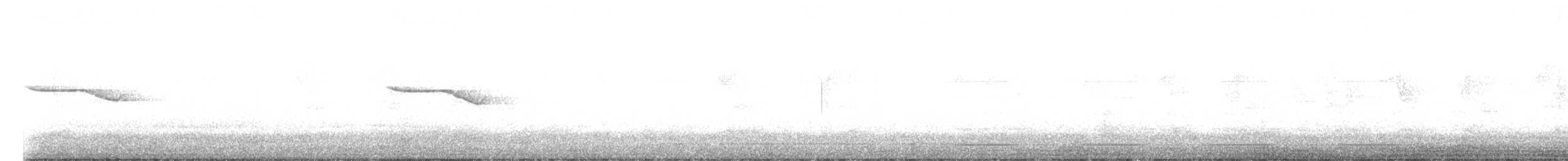 Band-winged Nightjar - ML646633561