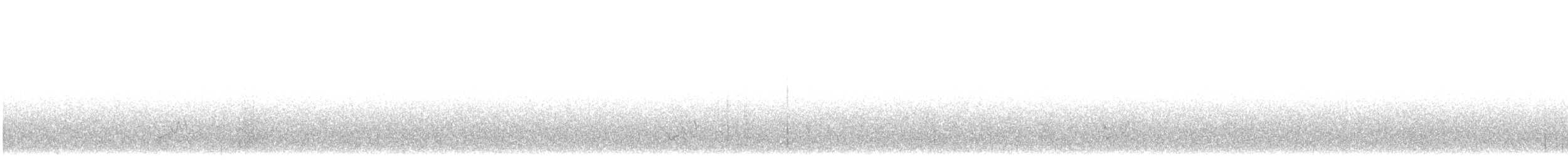 Красногузый пересмешник - ML646640863