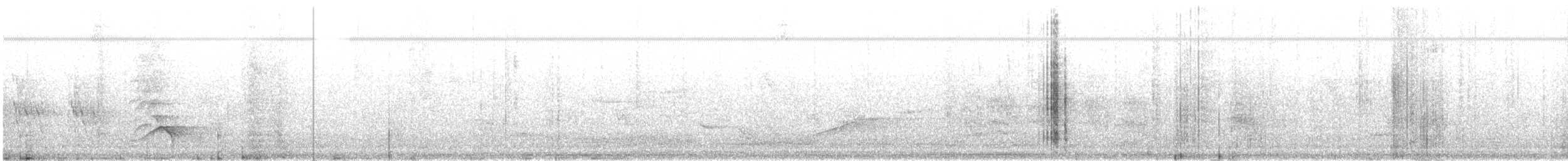 Orange-fronted Parakeet - ML646644736