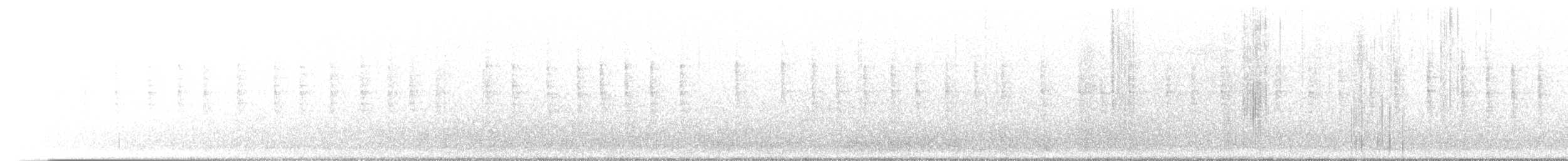 Ruby-crowned Kinglet - ML646646327