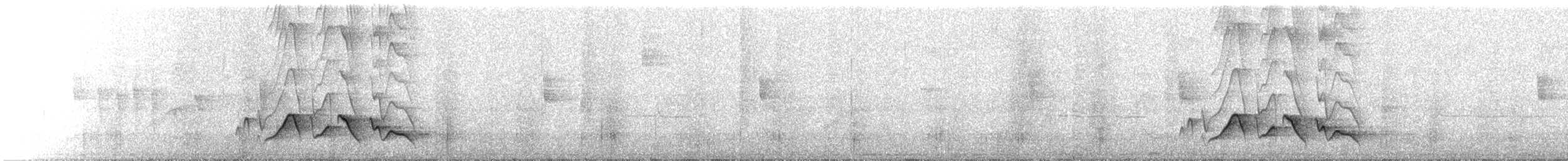 Rufous-browed Peppershrike - ML646660619