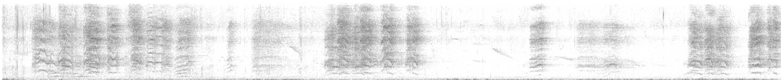 Blue-crowned Parakeet - ML646665525