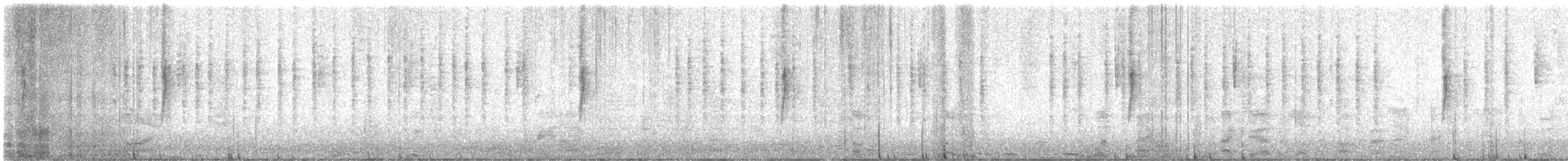 Ruby-crowned Kinglet - ML646665647