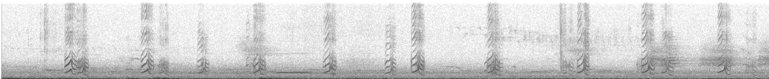 Noisy Friarbird - ML646677767