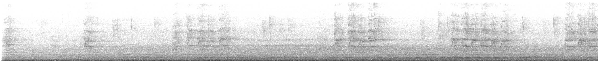 Orange-chinned Parakeet - ML646680590