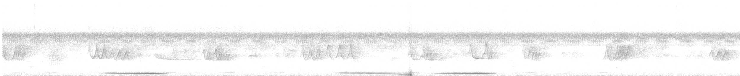 Gray-fronted Dove - ML646688544