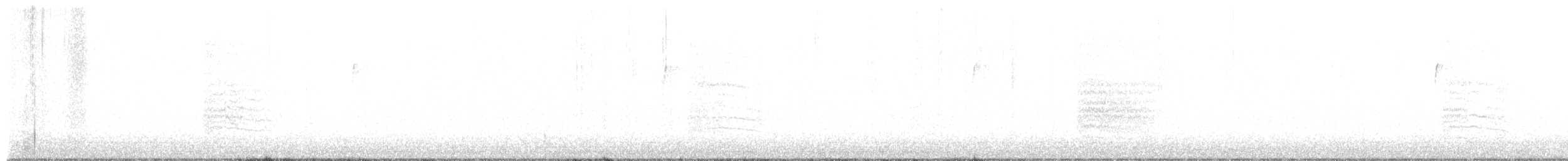 Gray Catbird - ML646694749