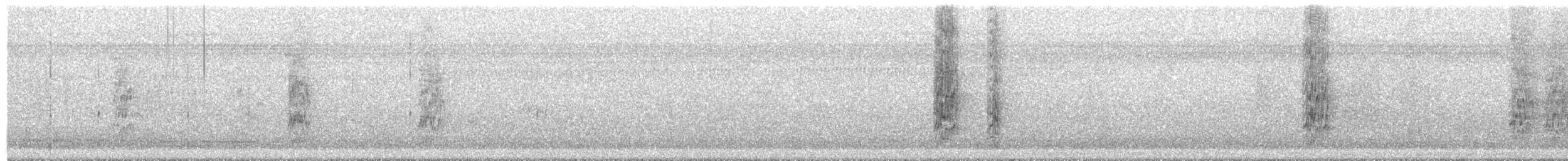 Monk Parakeet - ML646709566