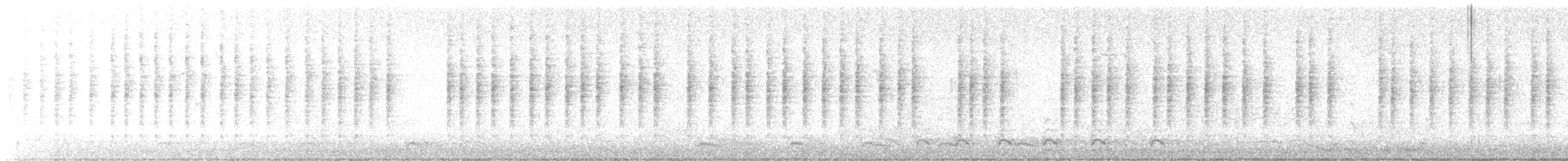 Ruby-crowned Kinglet - ML646712532