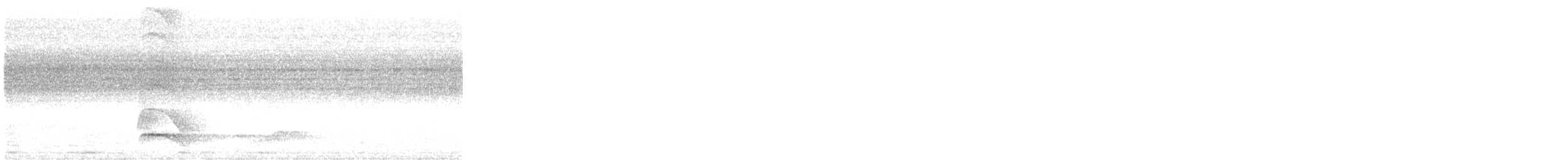 Noisy Pitta - ML646717982