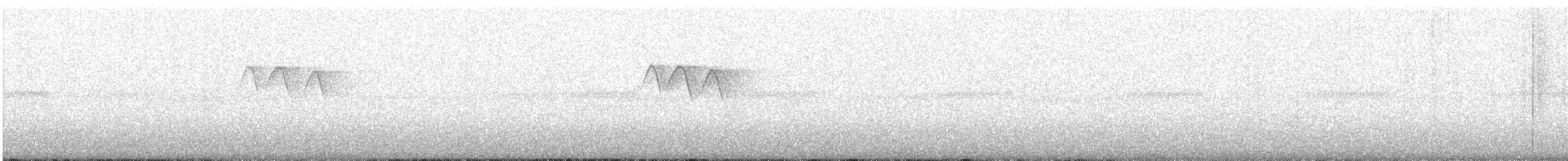 Minivet mandarin - ML646737792